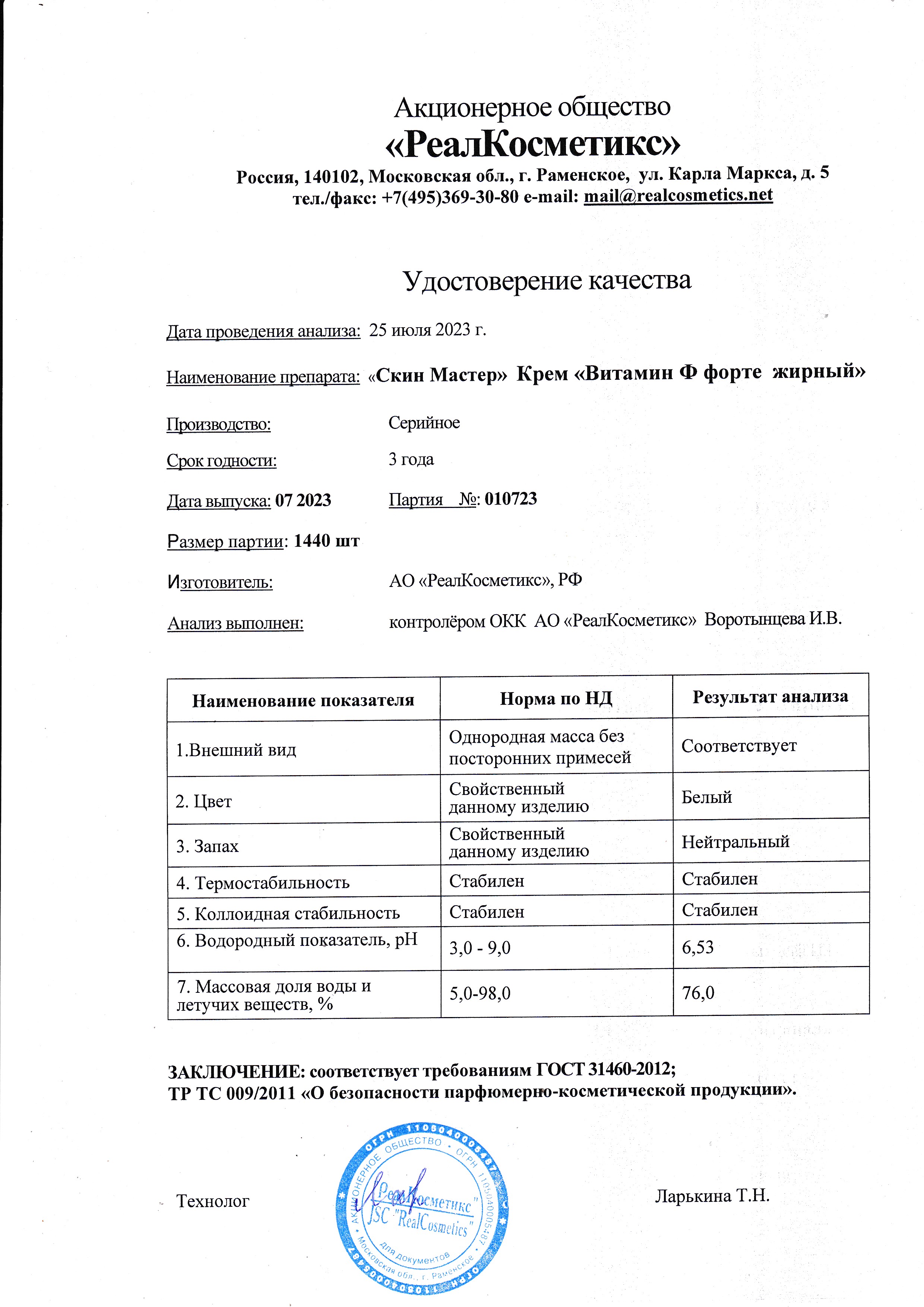 Паспорт №072023